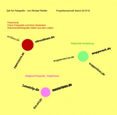 dokumentarfotografie_mahlke_fotomonat